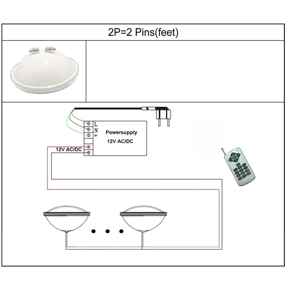 Lampu Bawah Air LED 18W 6W 9W  - Xy Spa & Wellness ulasan dan harga