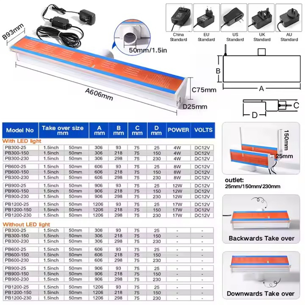 Air Terjun Dinding 600MM DC12V - Xy Spa & Wellness ulasan dan harga